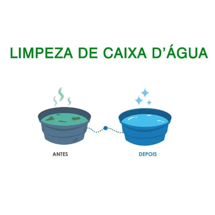 Limpeza de caixa d´água